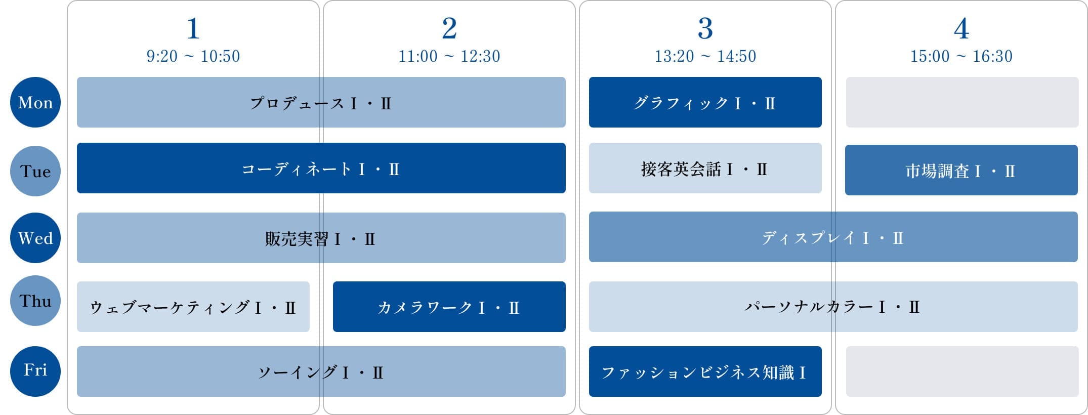 Time table