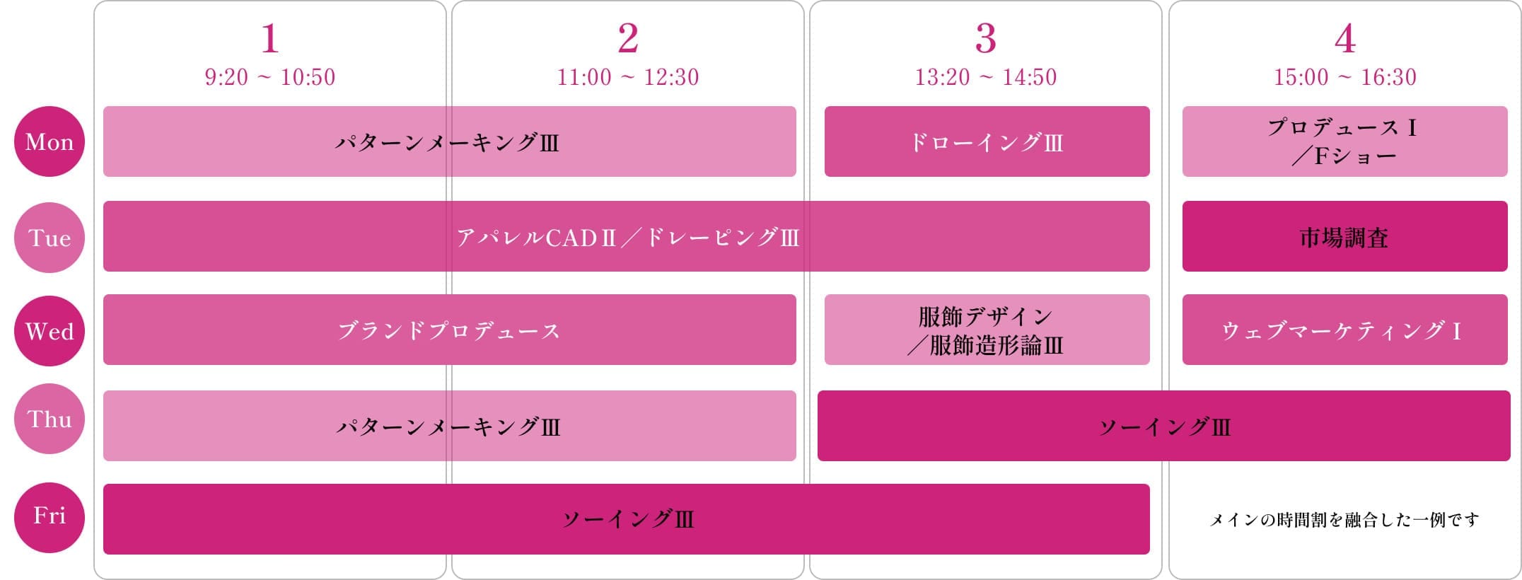 Time table