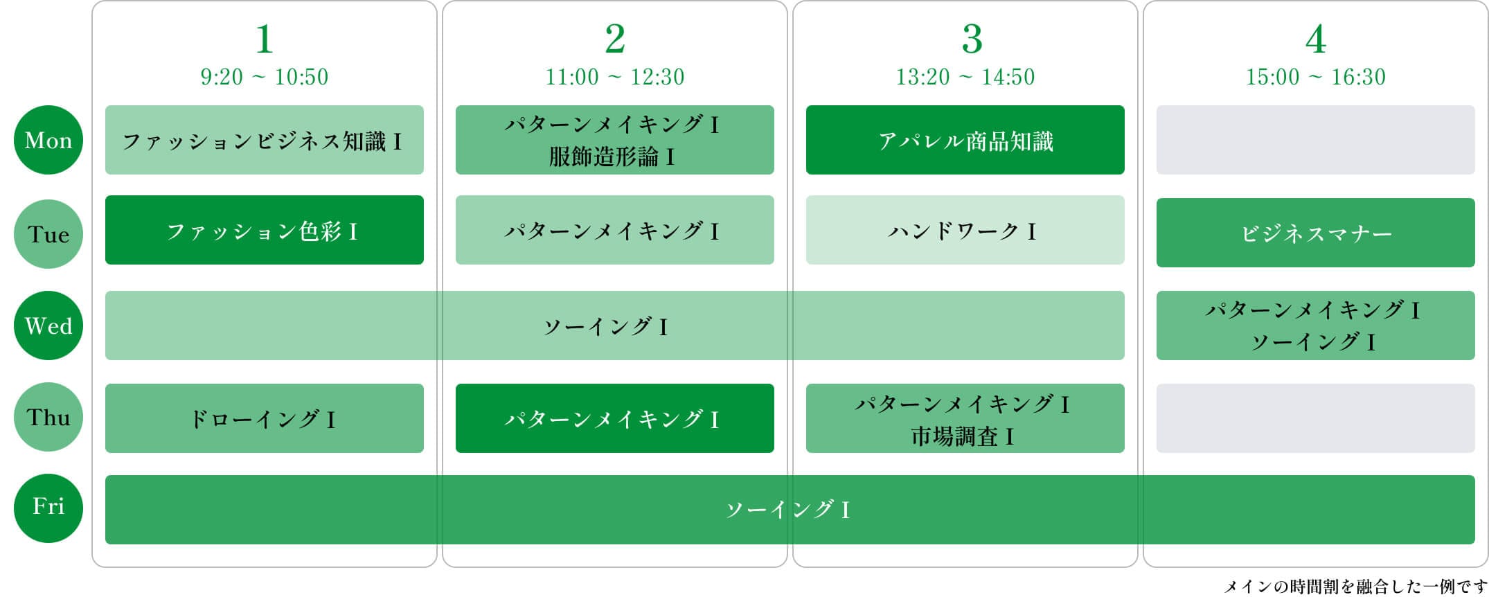 Time table